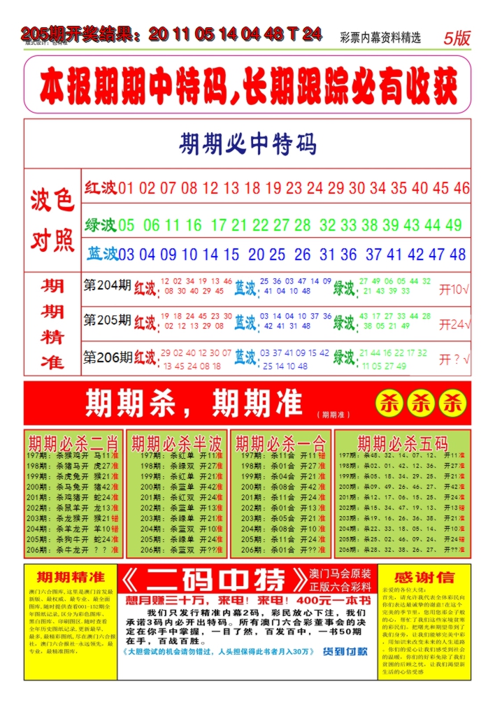 新澳彩206期:澳门特码王D