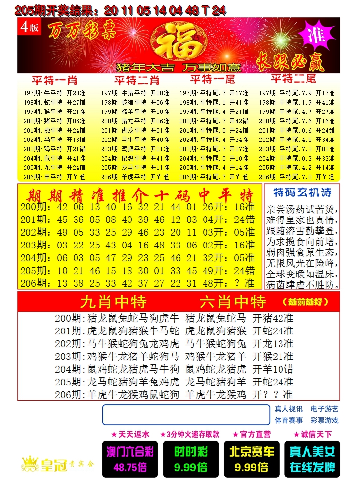 新澳彩206期:澳门开门红C