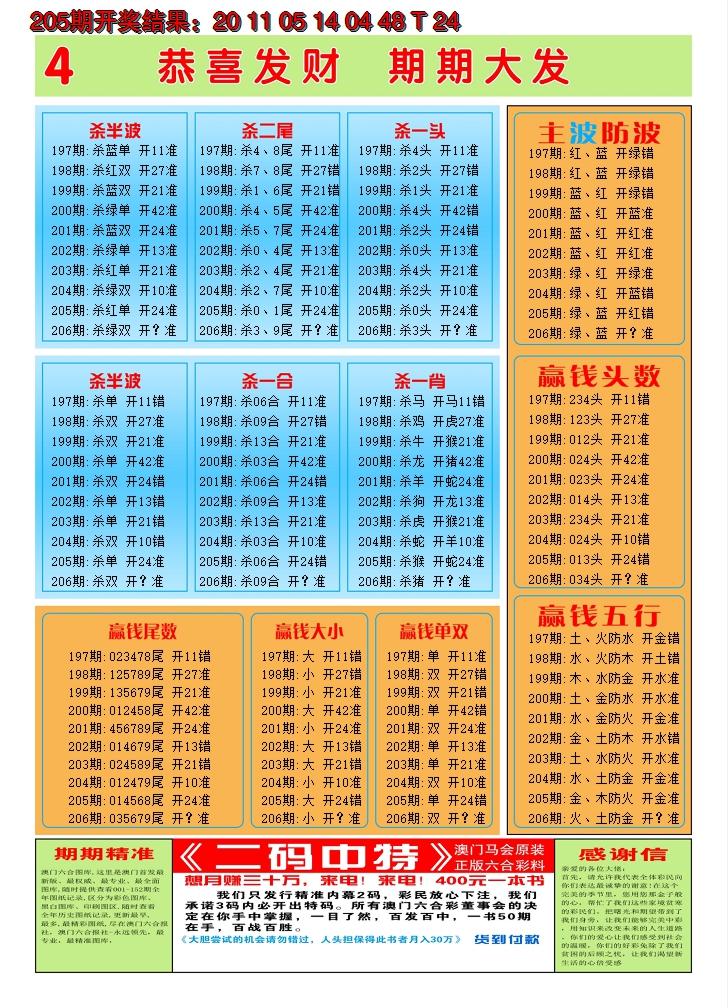 新澳彩206期:澳门黄金屋C