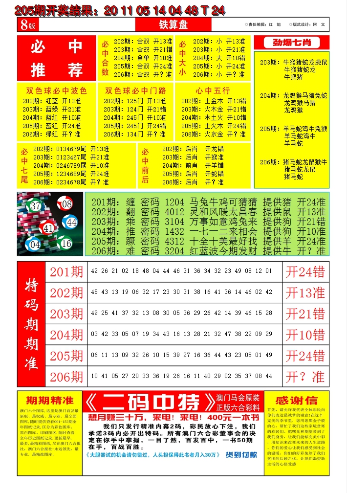 新澳彩206期:澳门铁算盘B