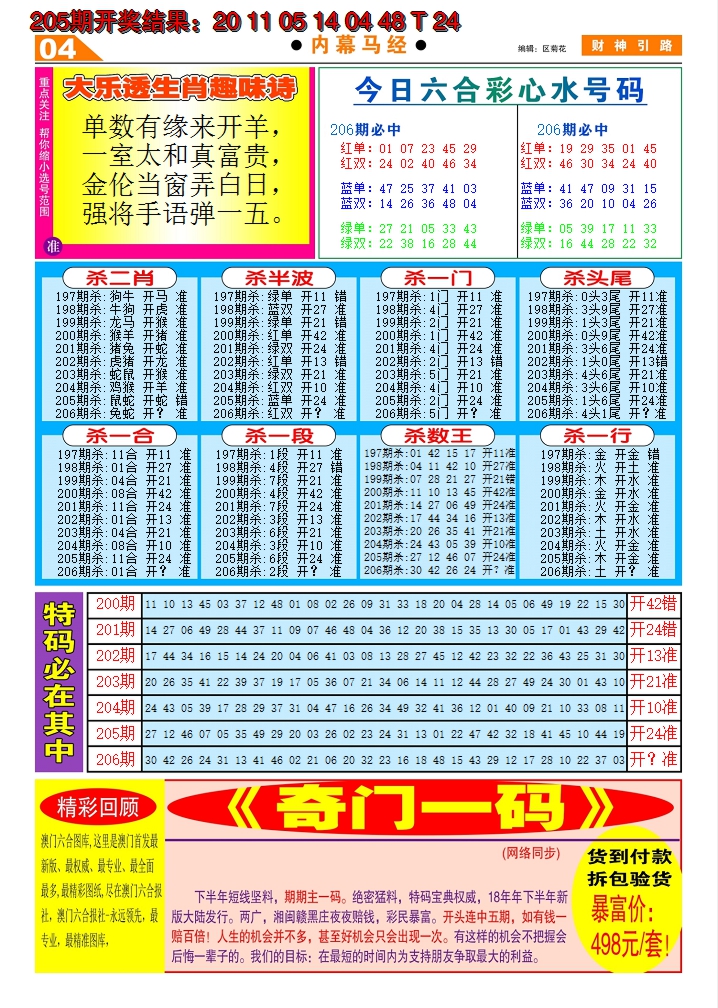 新澳彩206期:财神引路C