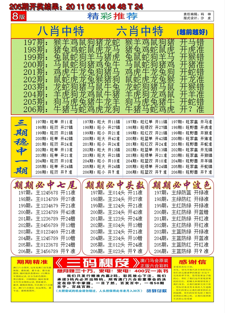 新澳彩206期:澳门六合梦C