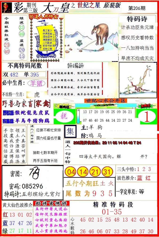 新澳彩206期:大刀皇之(世纪之星)