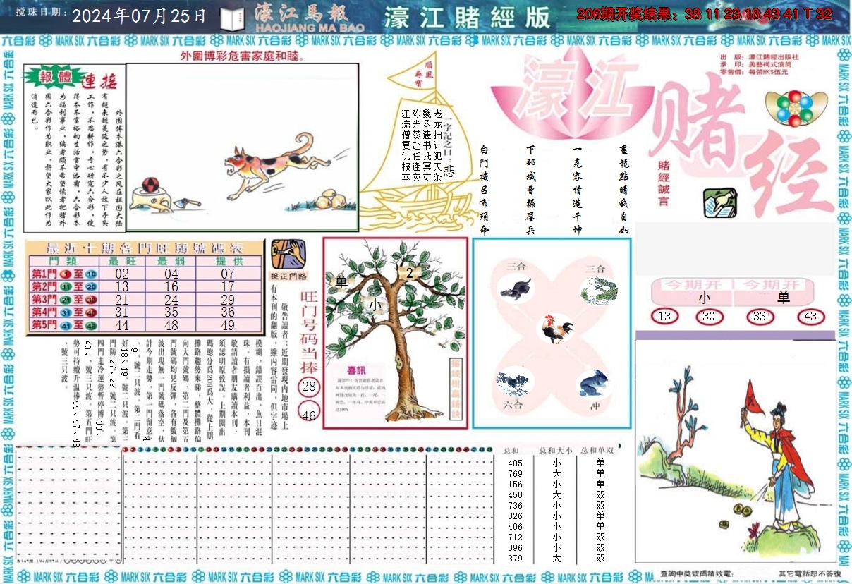 新澳彩207期:濠江赌经A