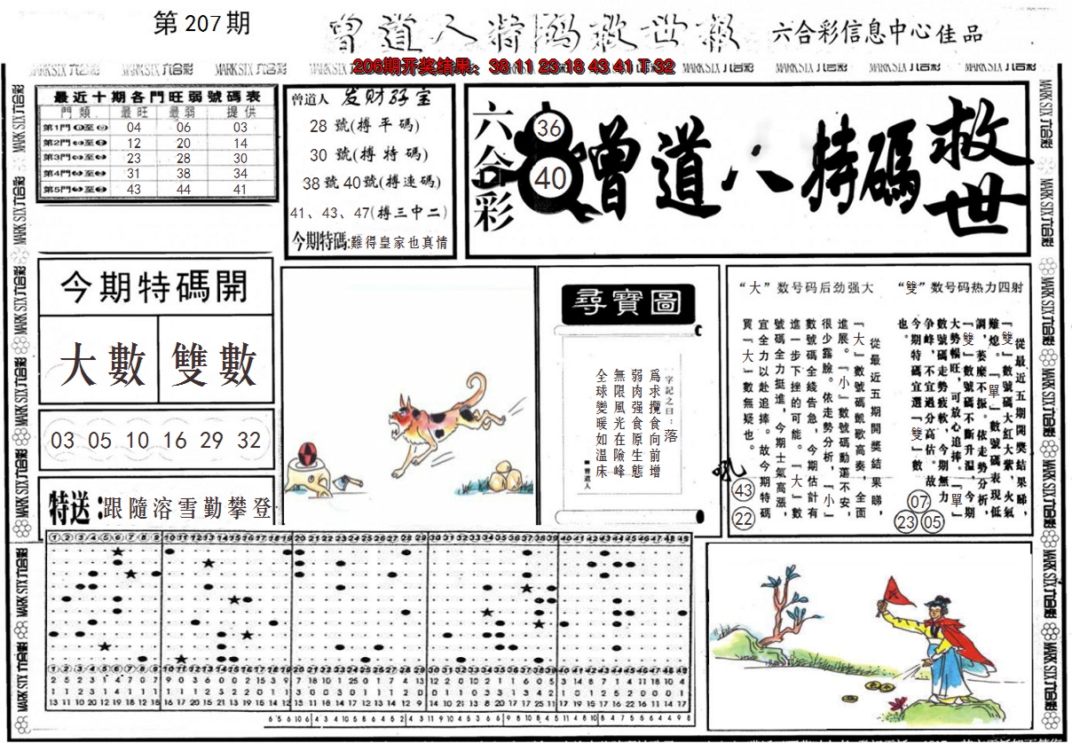 新澳彩207期:曾道人特码救世A