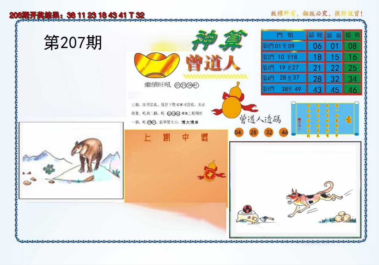 新澳彩207期:4-神算