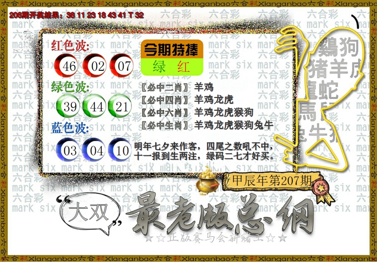 新澳彩207期:最老版总纲