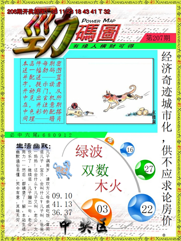 新澳彩207期:劲码图