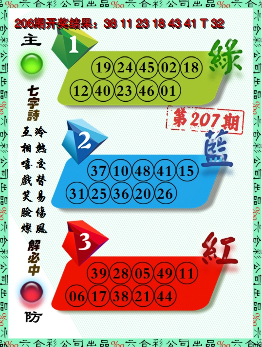 新澳彩207期:三波十码