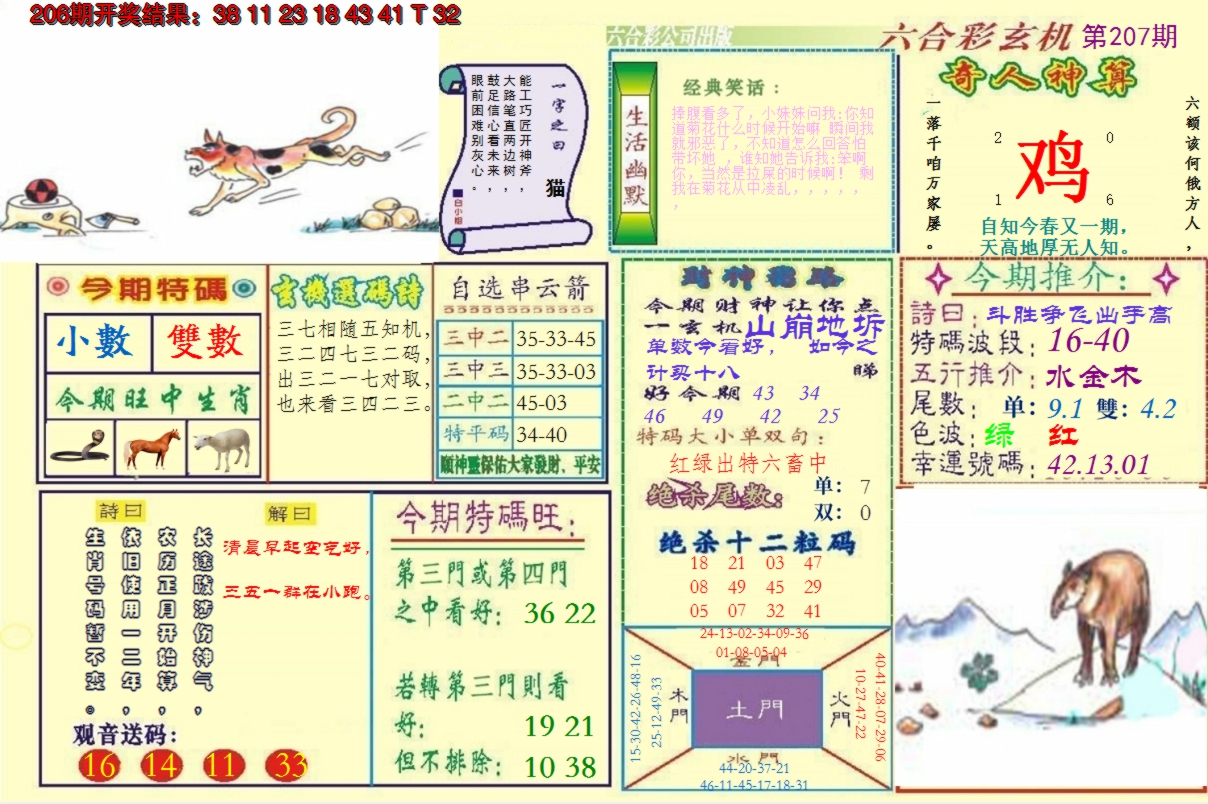 新澳彩207期:澳门六合玄机