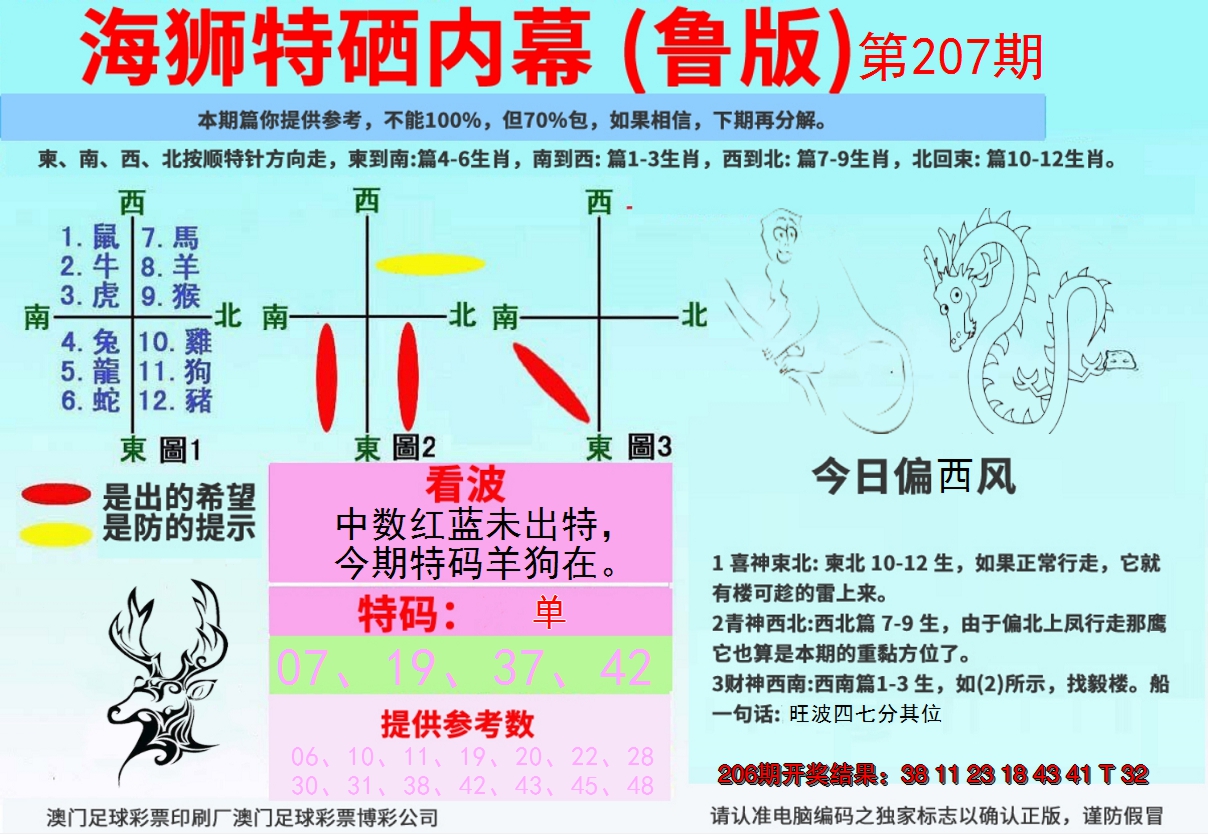 新澳彩207期:海狮特码内幕