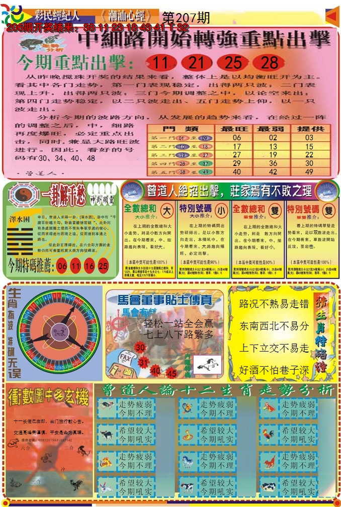 新澳彩207期:潮汕心经B