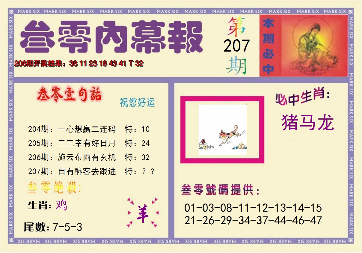 新澳彩207期:叁零内幕报