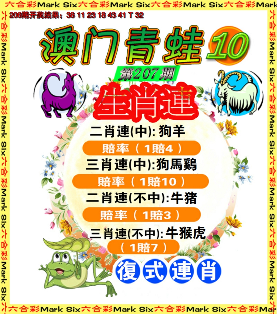 新澳彩207期:青蛙系列10