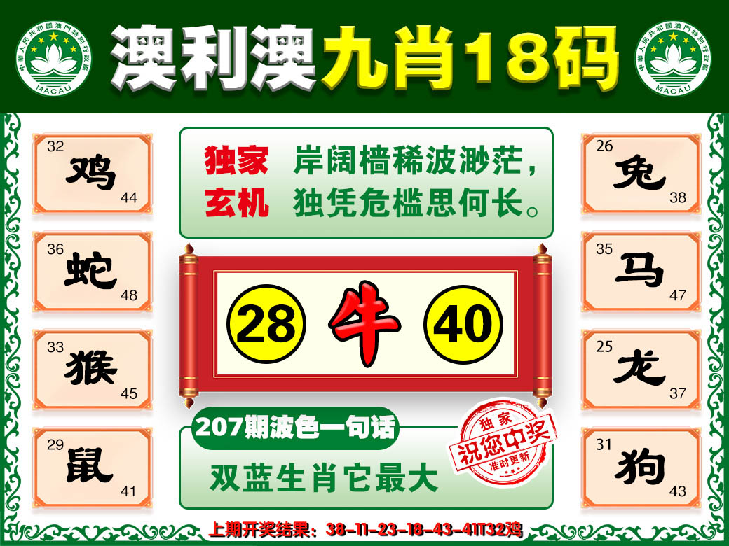 新澳彩207期:澳利澳九肖