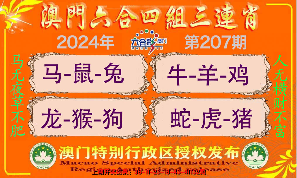 新澳彩207期:六合四组三连肖