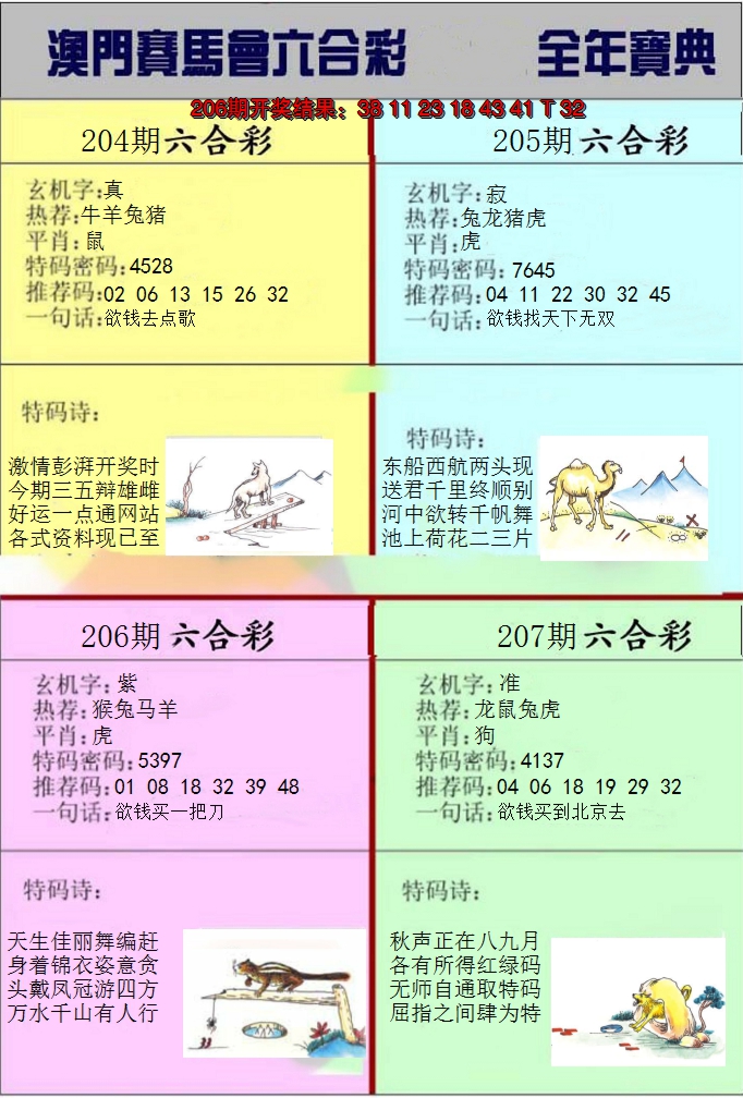 新澳彩207期:澳门挂牌宝典