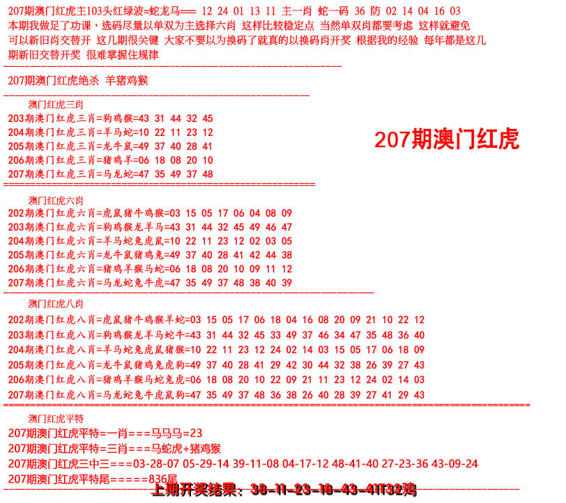 新澳彩207期:红虎图