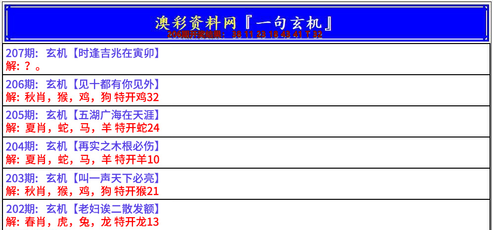 新澳彩207期:澳门一句玄机