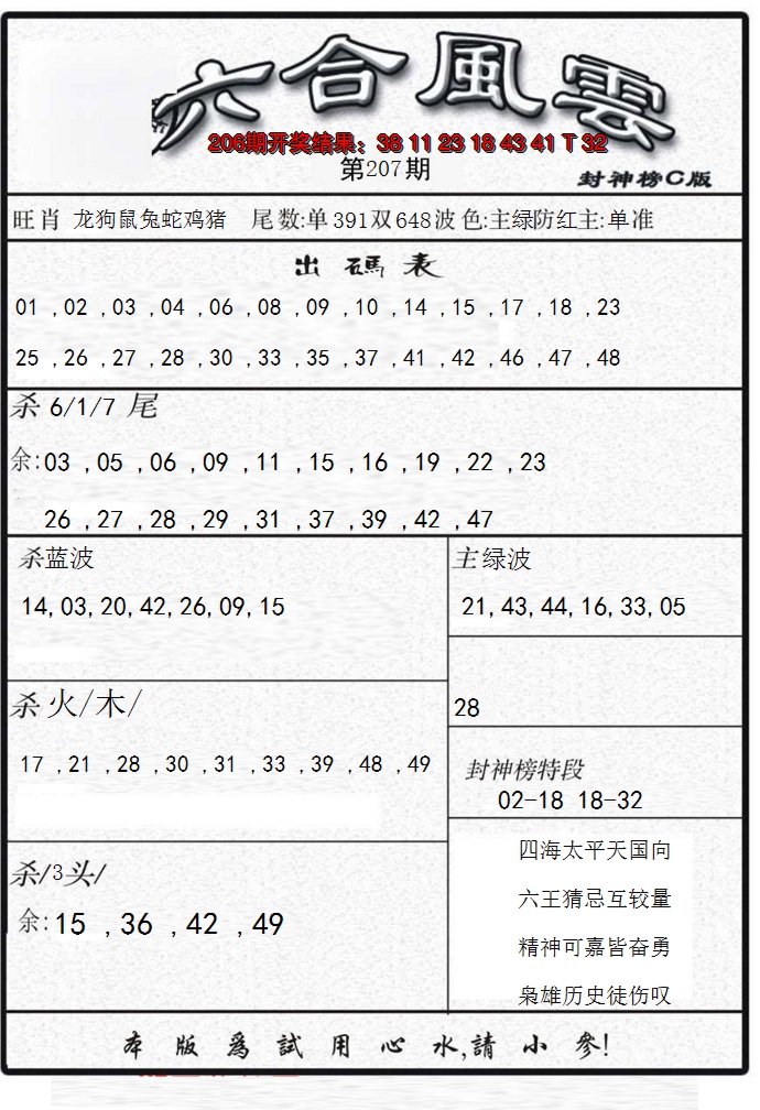 新澳彩207期:六合风云B