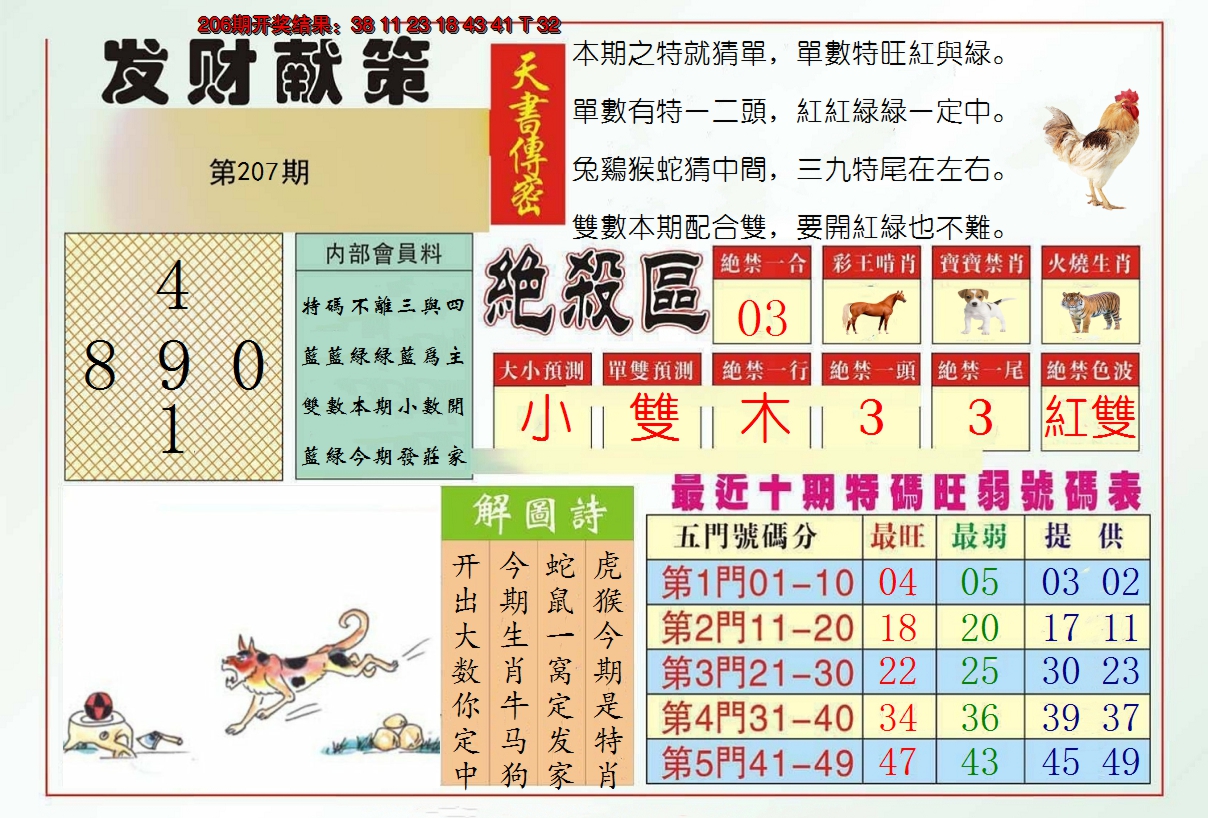 新澳彩207期:发财献策