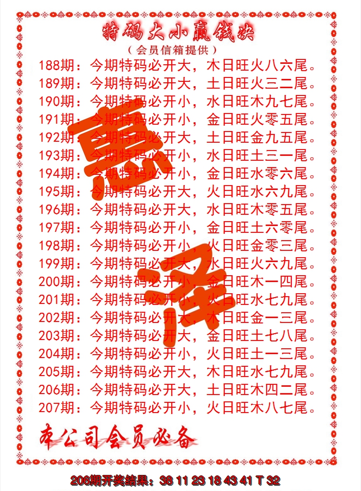 新澳彩207期:特码大小赢钱决