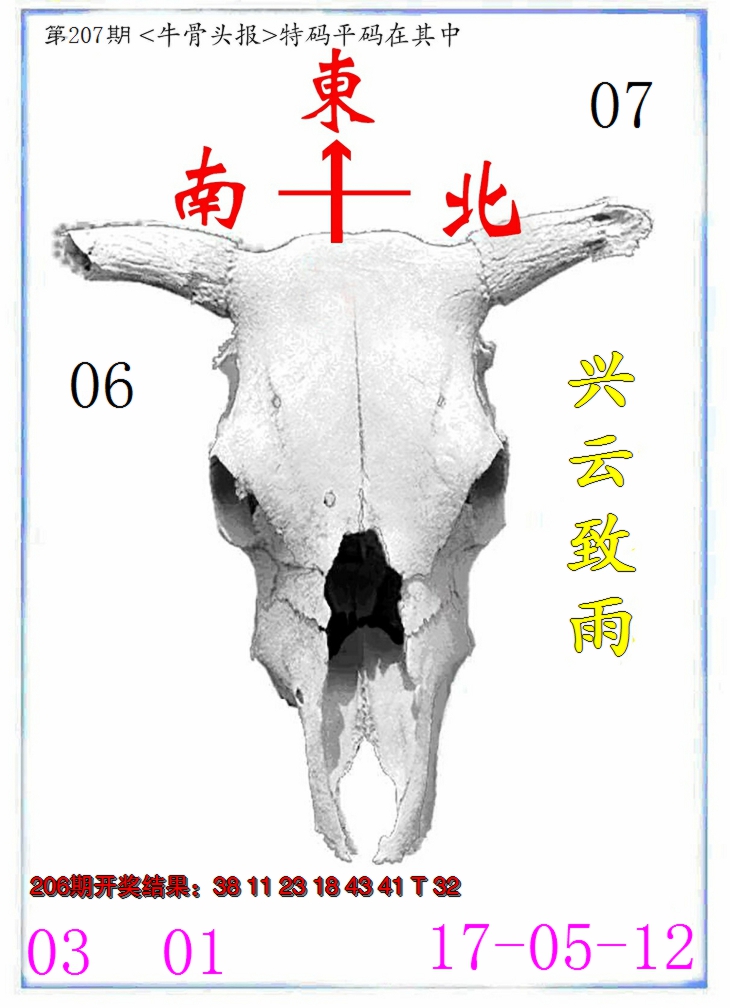 新澳彩207期:牛派系列7