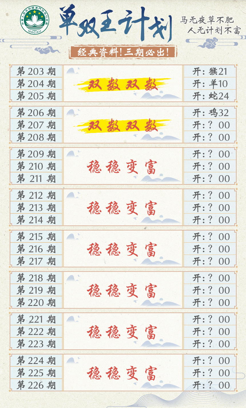 新澳彩207期:单双王计划