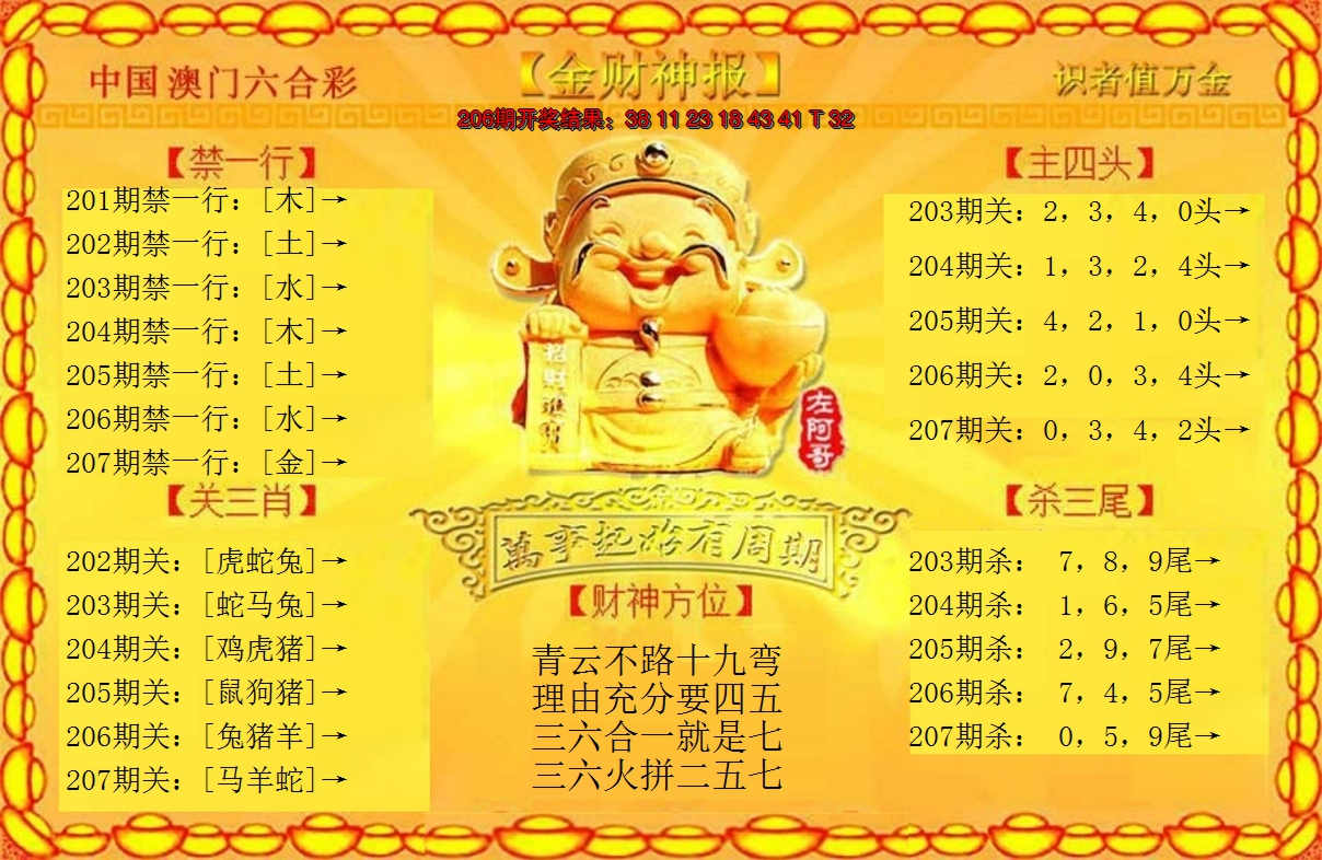 新澳彩207期:金财神