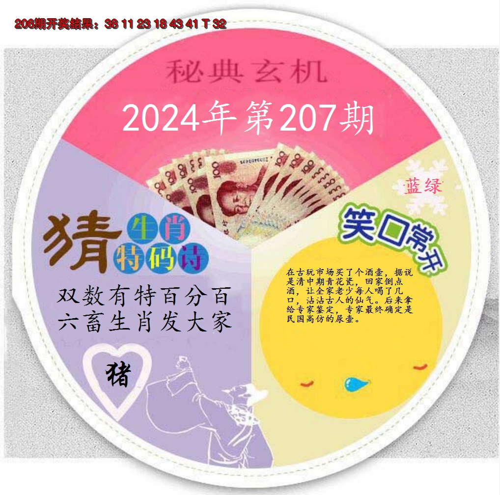 新澳彩207期:六合秘典