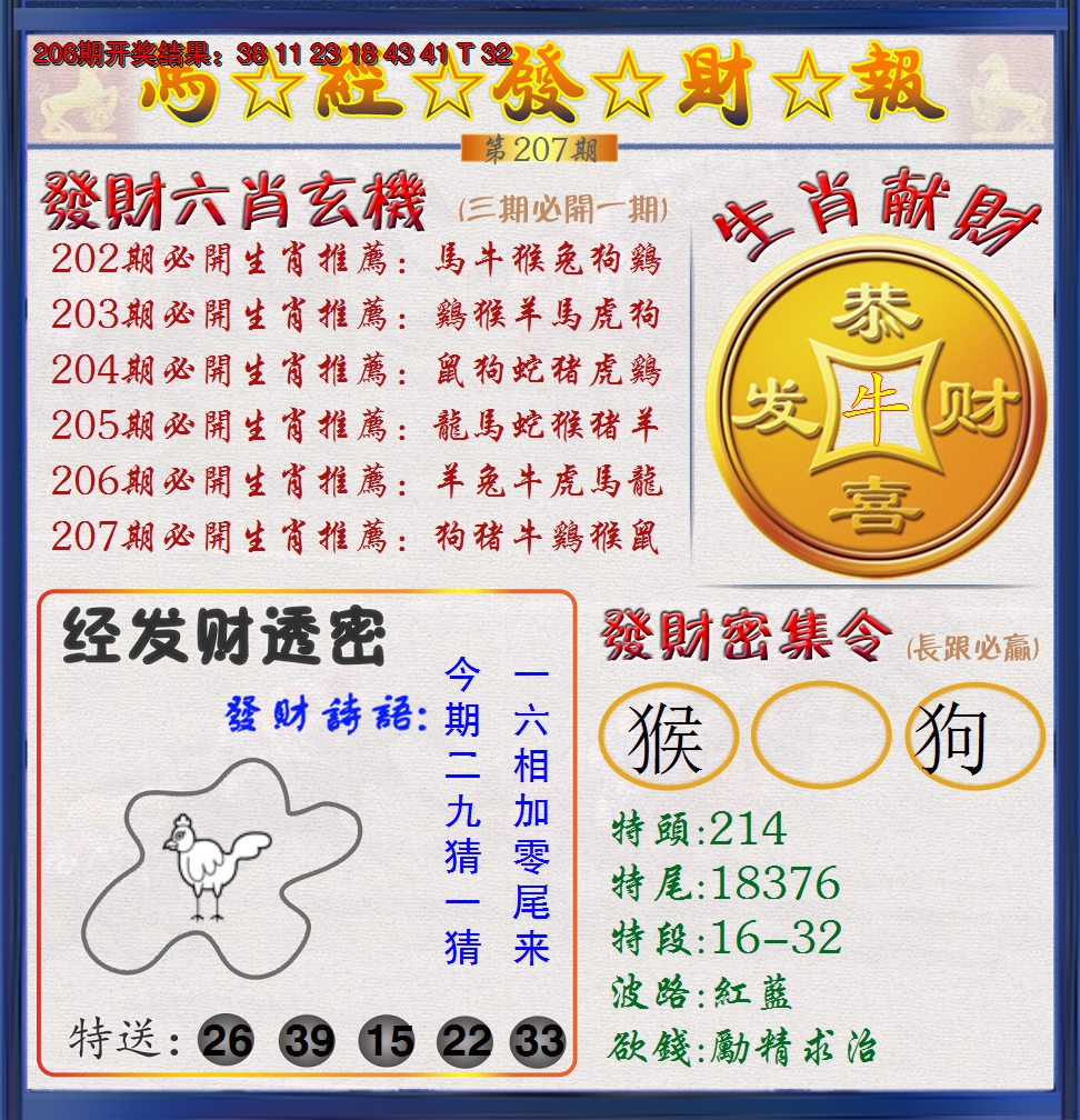 新澳彩207期:澳门发财报