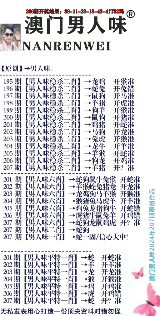 新澳彩207期:男人味