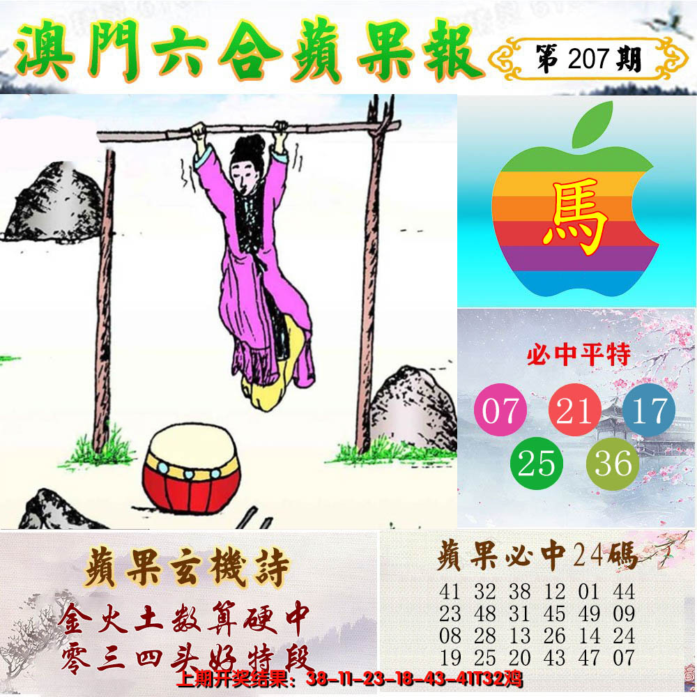 新澳彩207期:苹果报