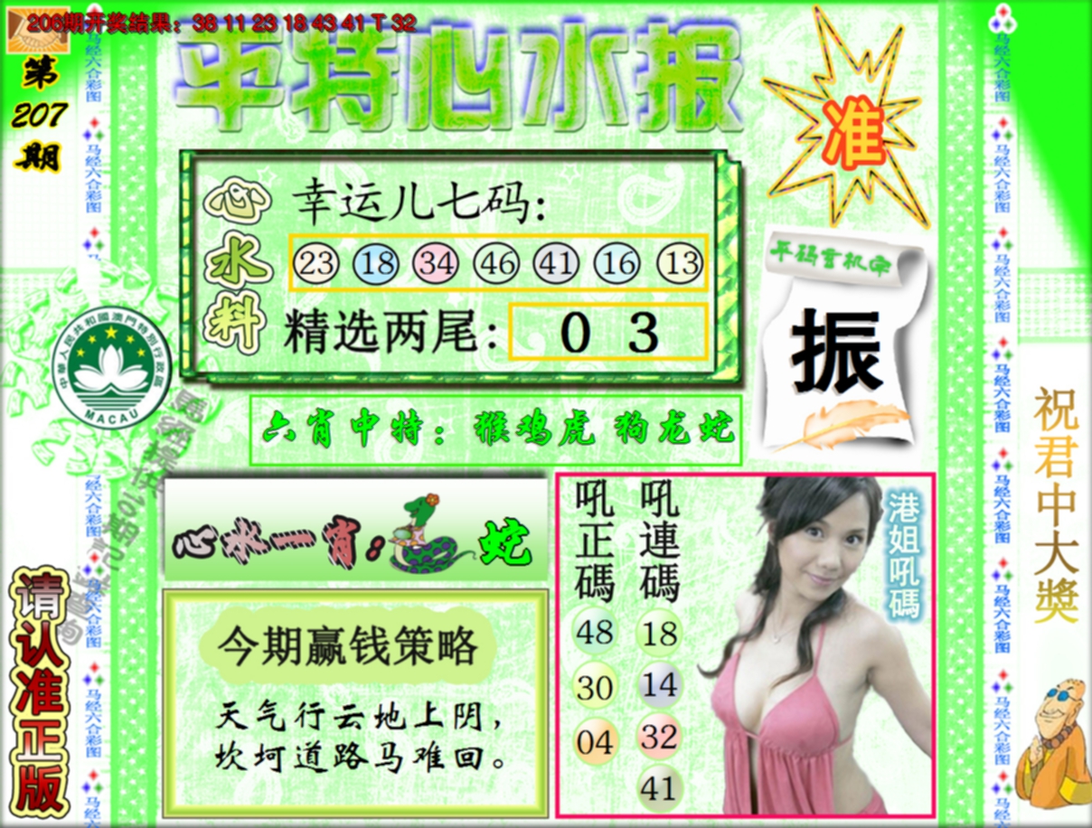 新澳彩207期:平特心水报