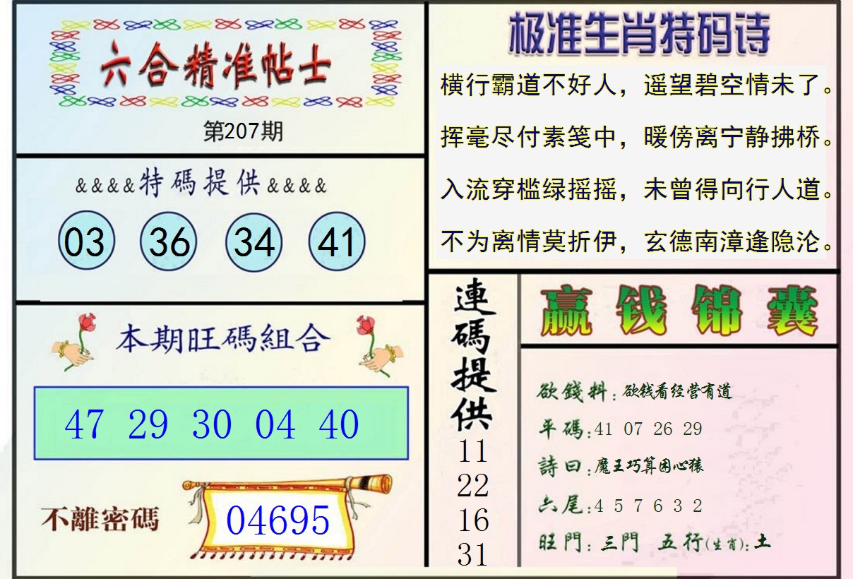 新澳彩207期:精准贴士