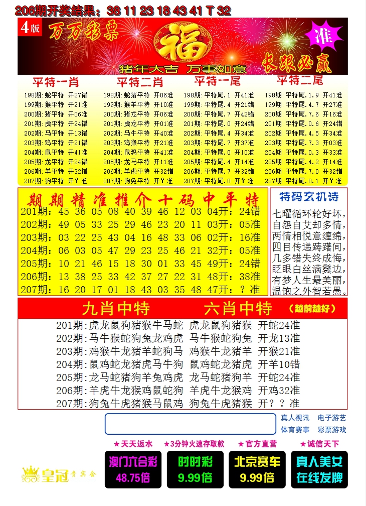 新澳彩207期:澳门开门红C