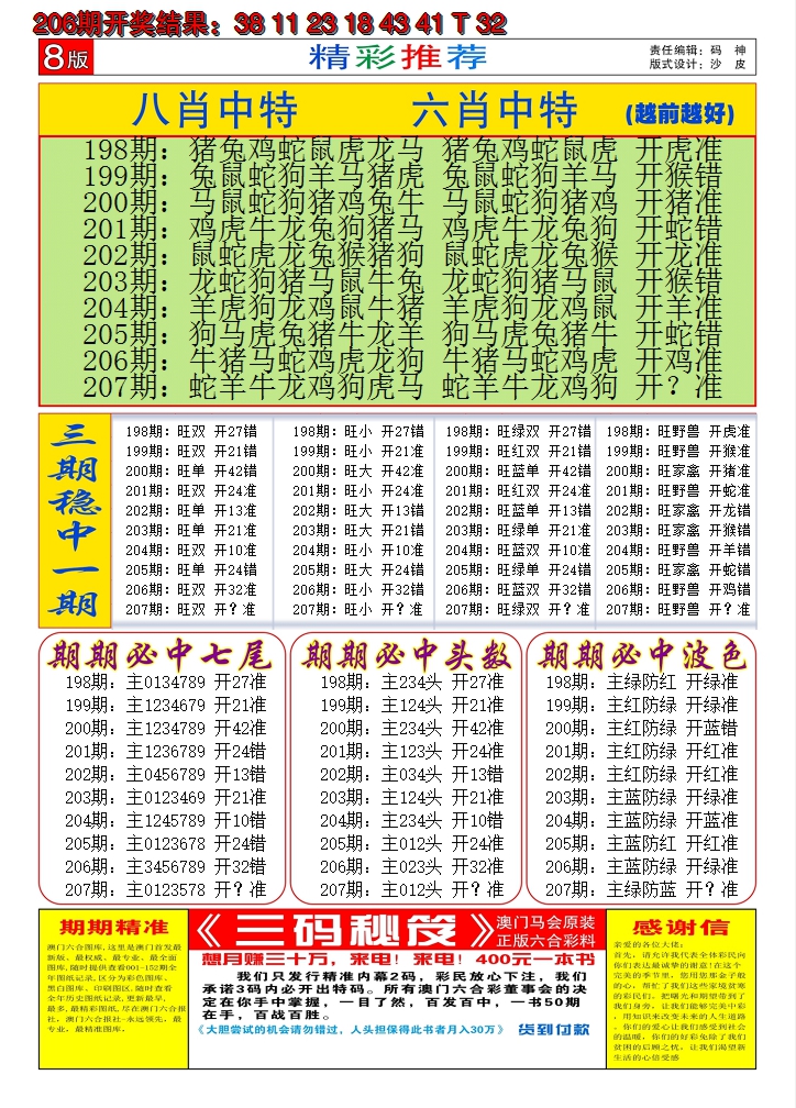 新澳彩207期:澳门六合梦C