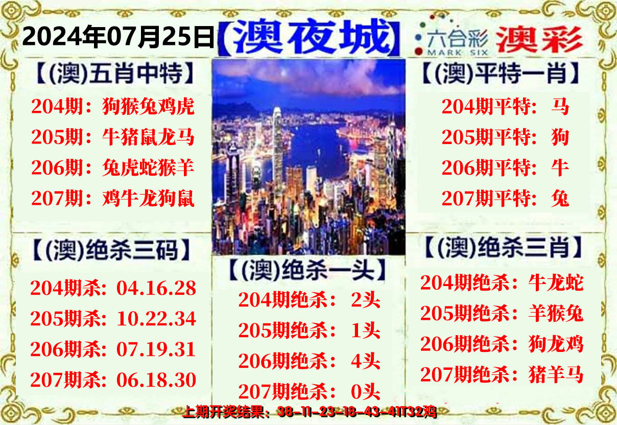 新澳彩207期:澳门夜城