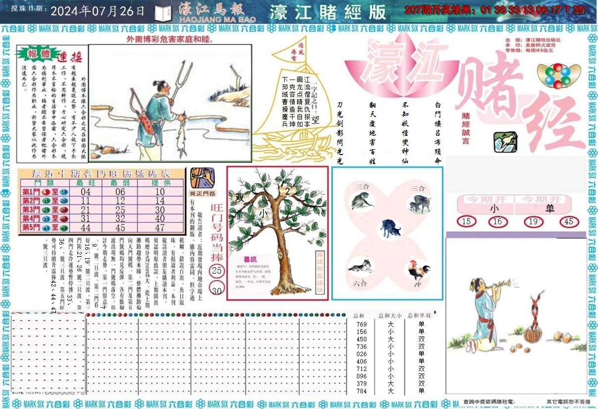 新澳彩208期:濠江赌经A