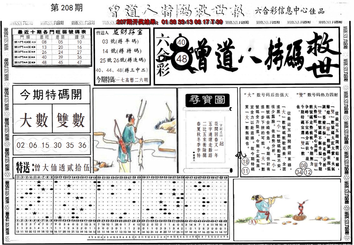 新澳彩208期:曾道人特码救世A