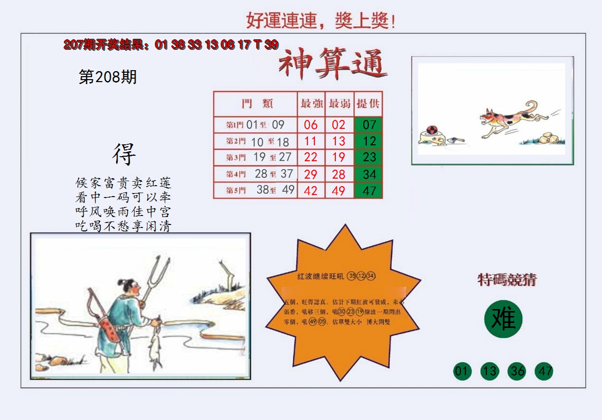 新澳彩208期:4-台湾神算