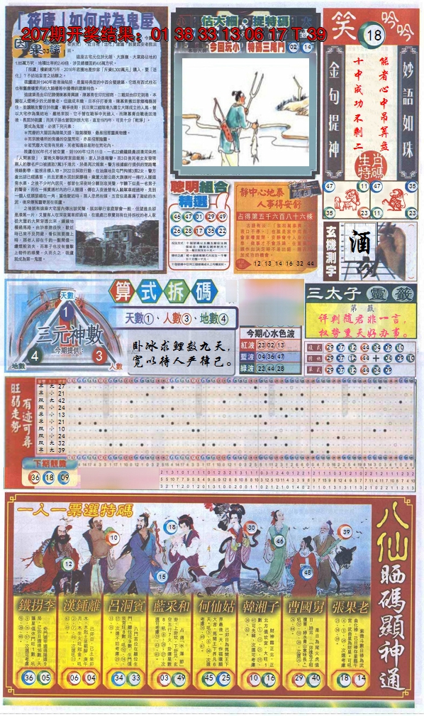 新澳彩208期:新报跑狗-1(正面)