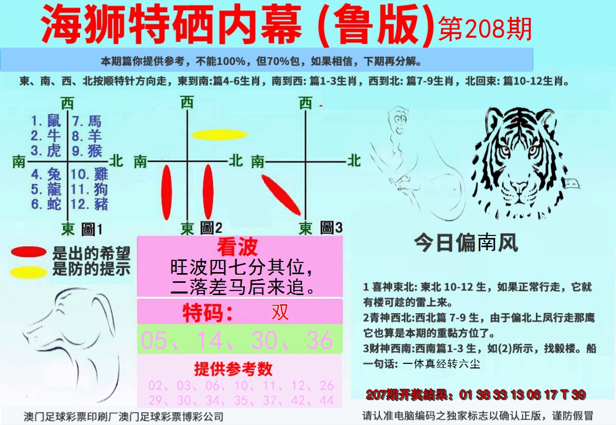 新澳彩208期:海狮特码内幕