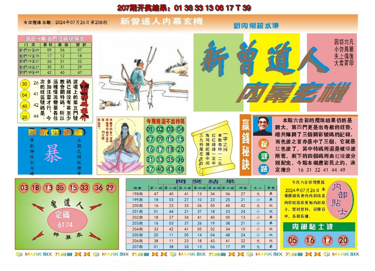 新澳彩208期:新曾道人内幕A