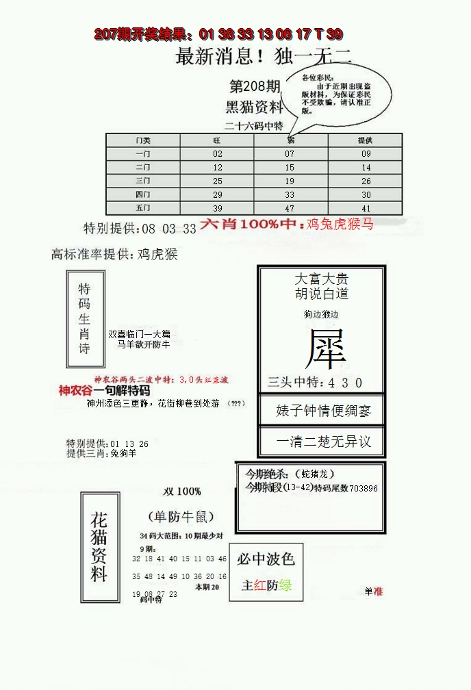 新澳彩208期:独一无二(正)