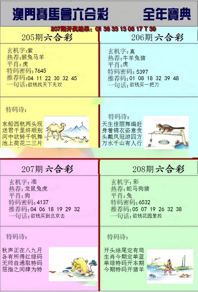 新澳彩208期:澳门挂牌宝典