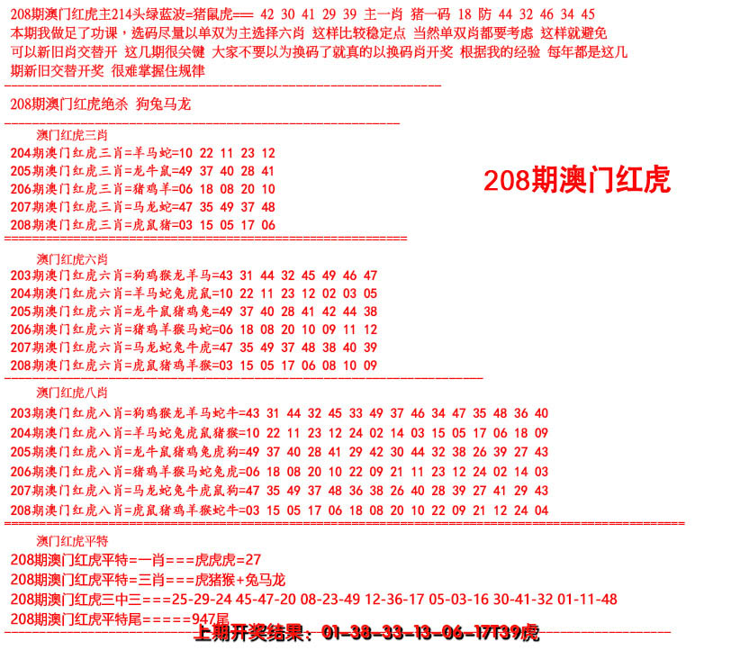 新澳彩208期:红虎图