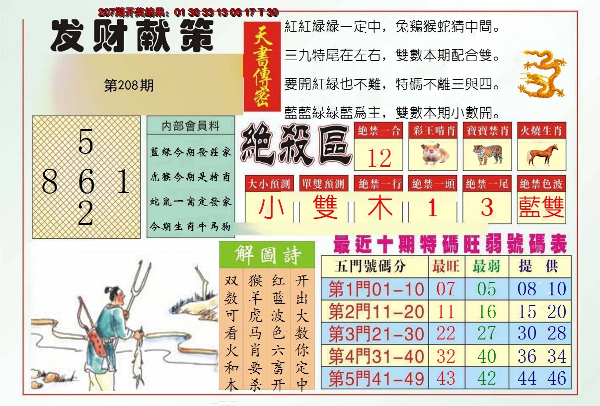 新澳彩208期:发财献策