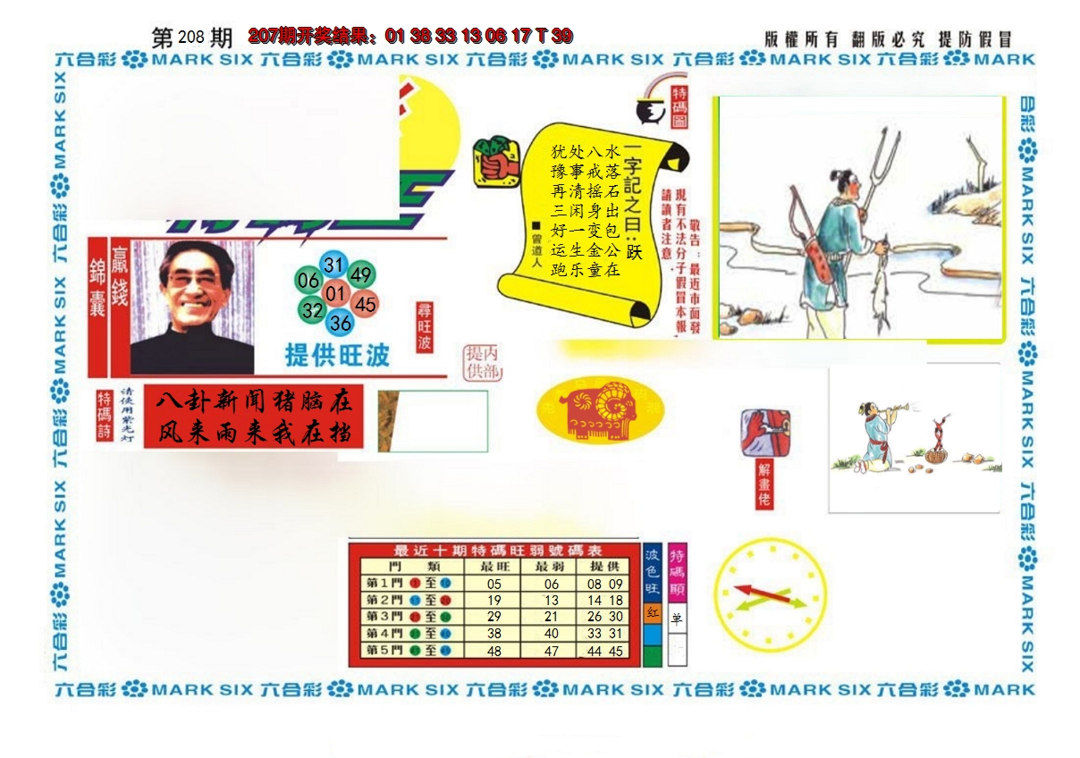 新澳彩208期:新特码王