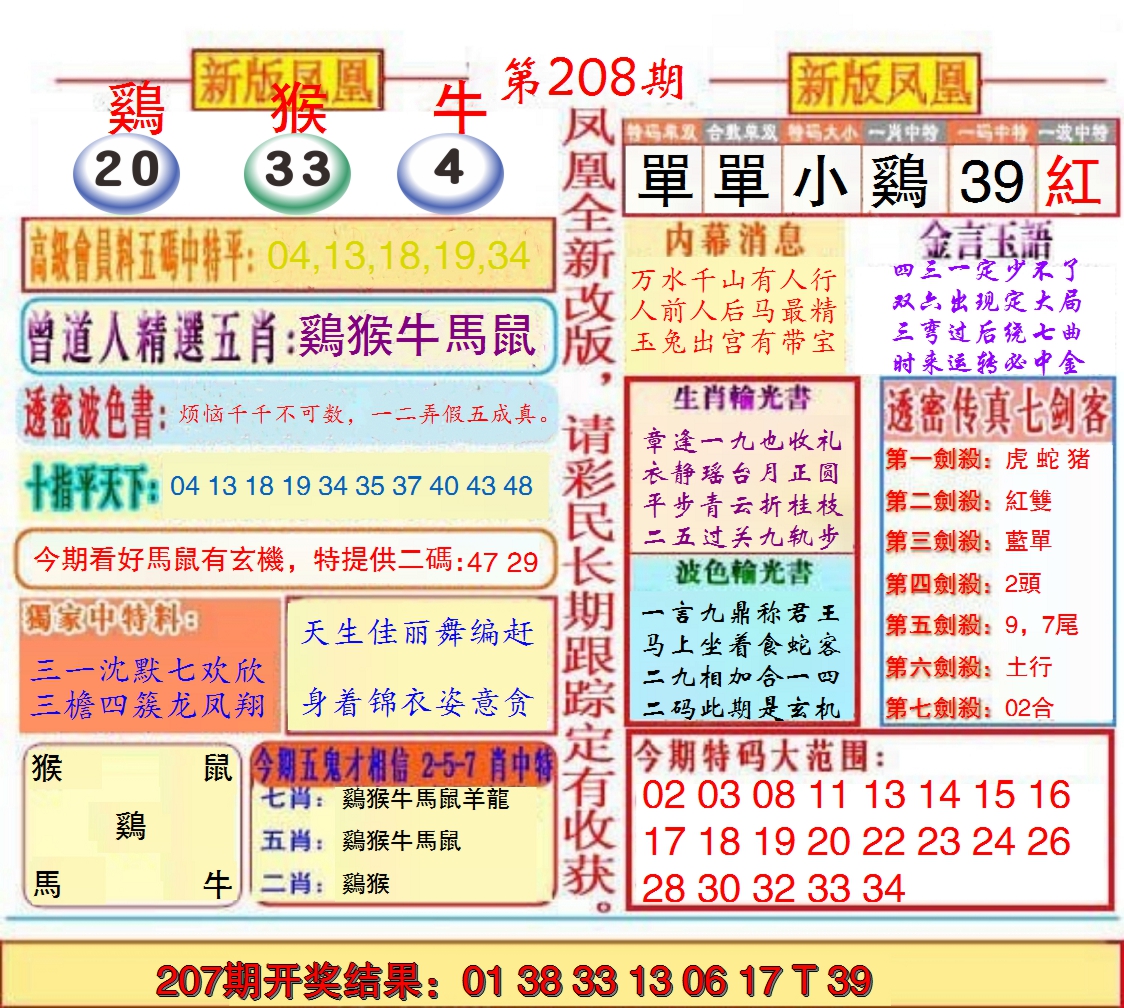 新澳彩208期:另二代凤凰报